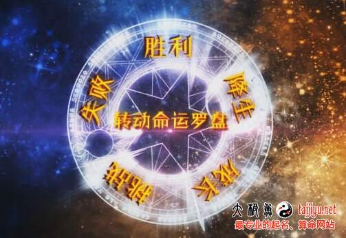 算命大全羅盤