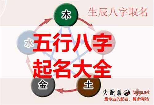 五行八字屬木、屬火、屬土、屬金、屬水起名常用字大全
