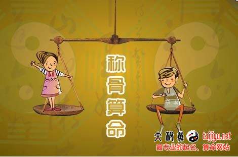生辰八字密碼之袁天罡稱骨算命