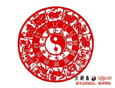 八字算命