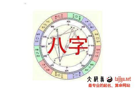 八字偏旺好不好?