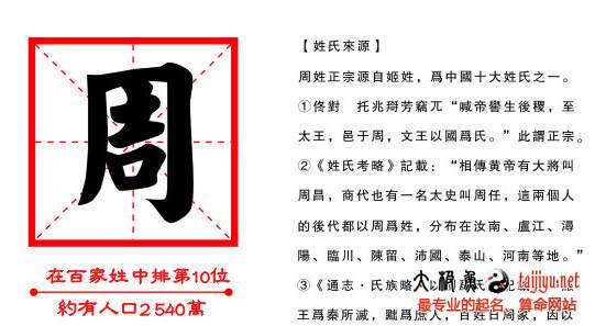 2020姓周的女孩名字,鼠年周姓女孩名字大全
