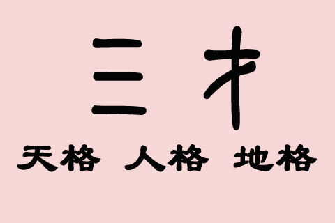 寶寶起名中三才是什么?