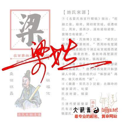 2018狗年梁姓女寶寶起名字大全好聽的