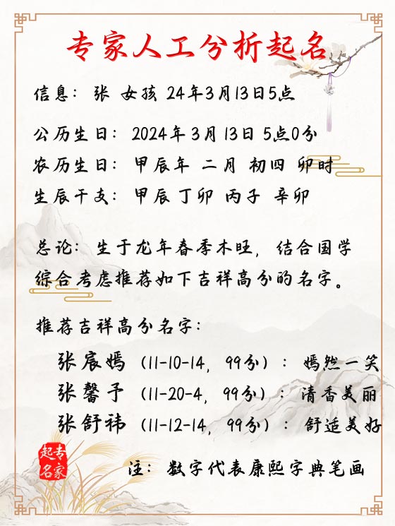 2024龍年張姓寶寶吉祥大氣的名字