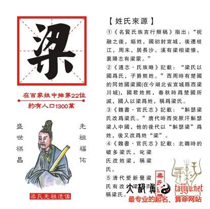 梁姓