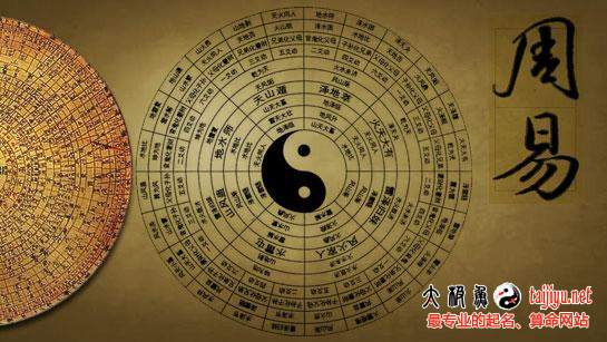 周易生辰八字起名