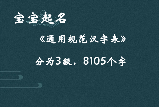寶寶起名必須遵從最新的《通用規范漢字表》