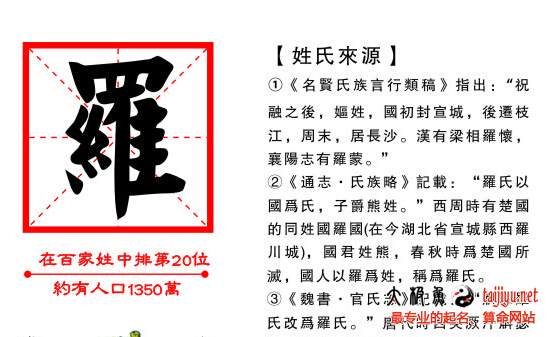 2018狗年姓羅的女孩名字,姓羅的男孩名字大全