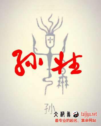 2018狗年好聽的孫姓女寶寶起名字大全