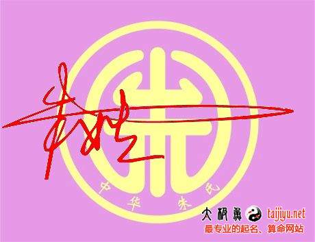 2018屬狗好聽(tīng)的朱姓女寶寶起名字大全