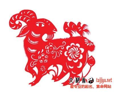2015年羊年太歲方位在哪里