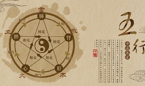 兔年寶寶八字五行缺火缺金的名字大全