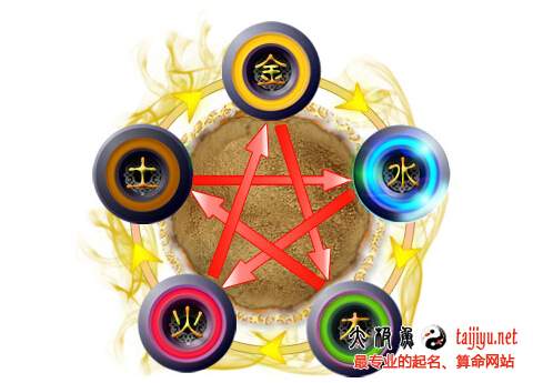 屬豬寶寶起名大全