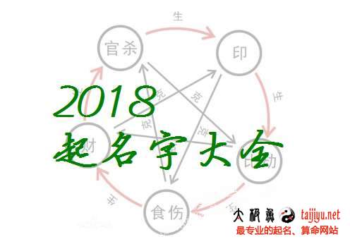 2018名字大全男孩,屬狗的男孩名字