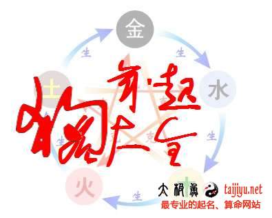 2018狗年給孩子起名字大全