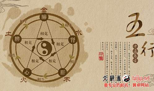 國外出生的寶寶如何起名?國外出生寶寶八字起名時間怎么算?