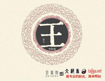 2019豬年王姓女寶寶起名大全