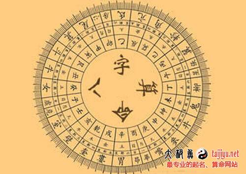 日干算命