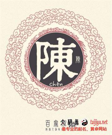 陳姓男女寶寶生辰八字起名大全取名要點