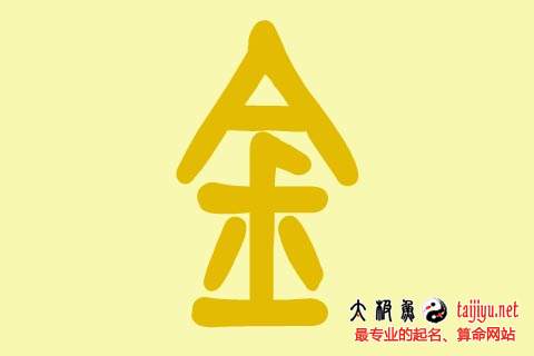 五行屬金的起名常用字,金字旁的名字