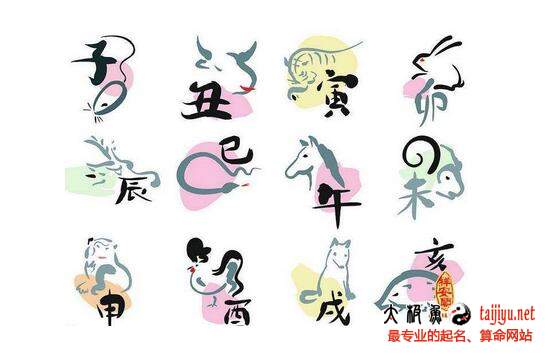 鼠年新生兒起名字大全2020