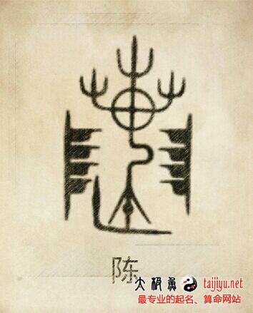 2020鼠年陳姓寶寶起名名字大全