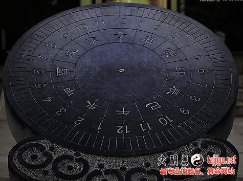 子時出生算哪天?