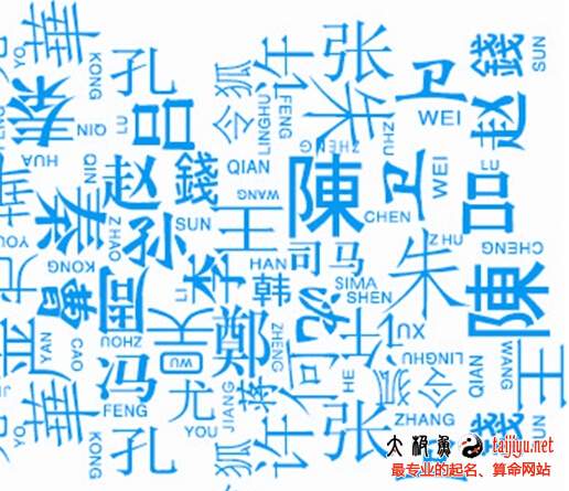 百家姓寶寶起名大全——褚姓男寶寶起名示例