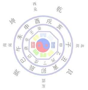 姓莫寶寶八字起名大全