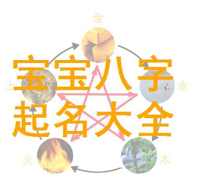 郎姓寶寶八字起名大全