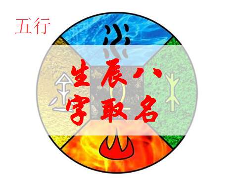 卓姓寶寶八字起名大全