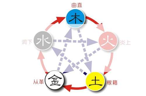姓柴寶寶八字起名大全
