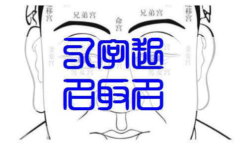 黃姓寶寶八字起名大全