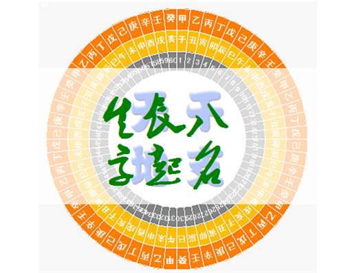 方姓寶寶八字起名大全