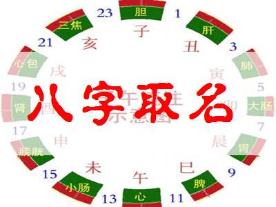 江姓寶寶八字起名大全