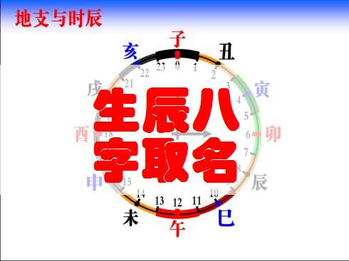 隋姓寶寶八字起名大全