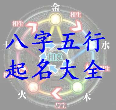 虞姓寶寶八字起名大全