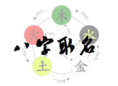 姓龍寶寶八字起名大全