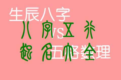 寶寶八字起名大全