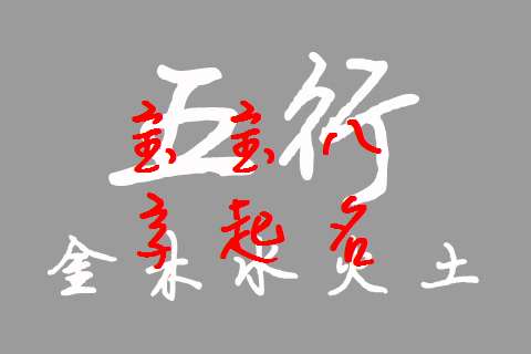 藺姓寶寶八字起名大全