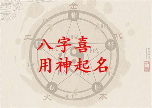 姓史寶寶八字起名大全