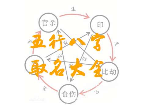 牛姓寶寶八字起名大全