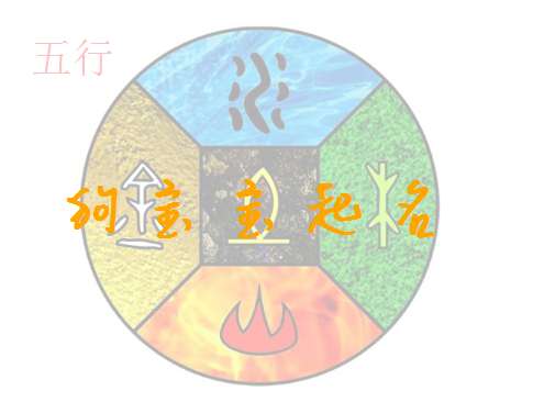 徐姓屬狗寶寶起名大全