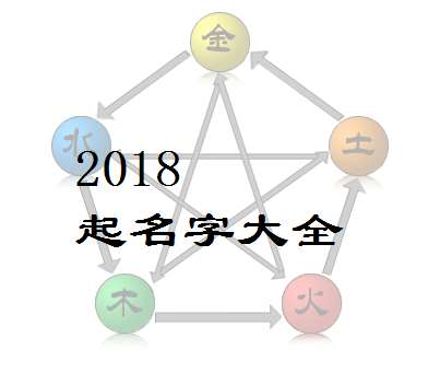 姬姓寶寶起名大全