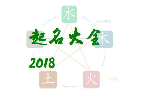 寶寶起名大全