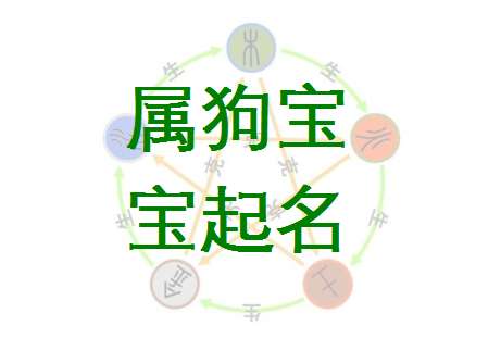 吳姓寶寶八字起名大全