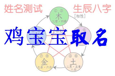 屬雞簡姓寶寶起名大全