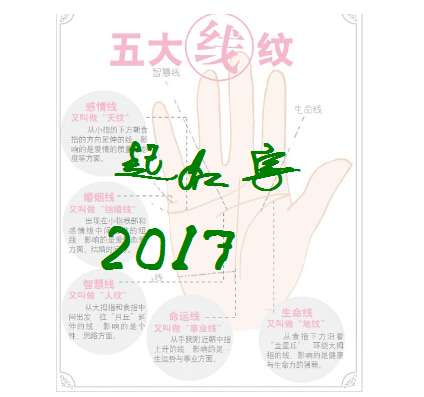 屬雞嚴姓寶寶起名大全