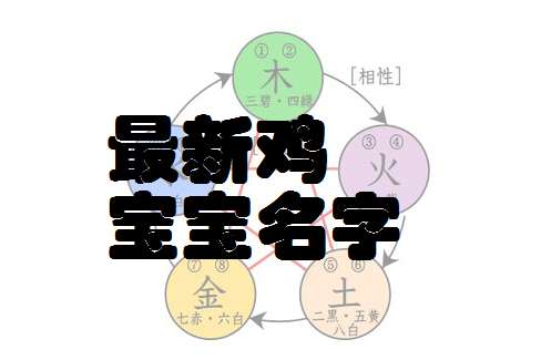屬雞馬姓寶寶起名大全
